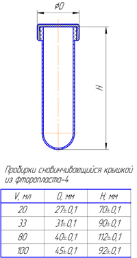Диаметр пробирки
